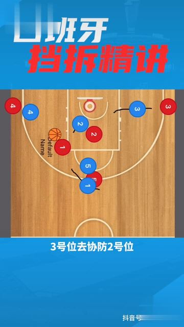 篮球新手基础训练方法_0